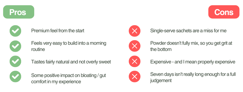 Pros and Cons Guy Stapleford